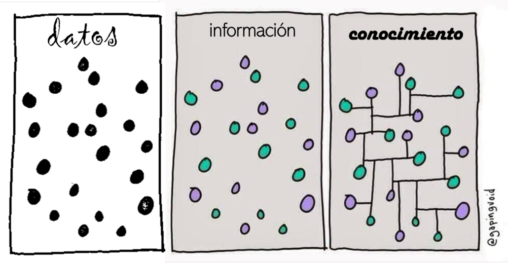 42.1 datos.infor .cono - Formación Rekapp